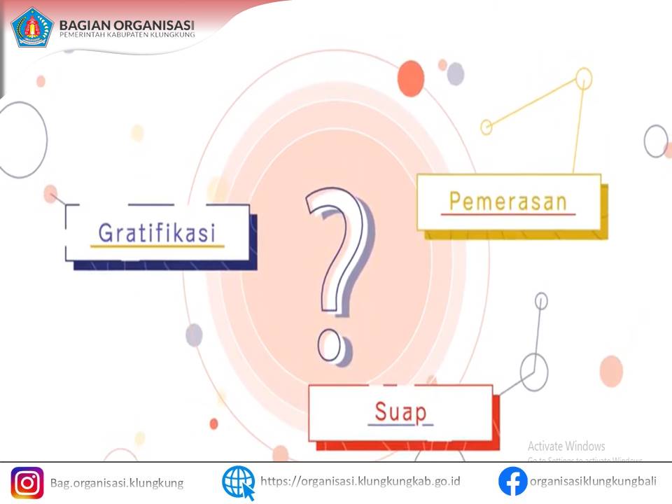 Perbedaan Hadiah dengan Gratifikasi, Suap, dan Pemerasan