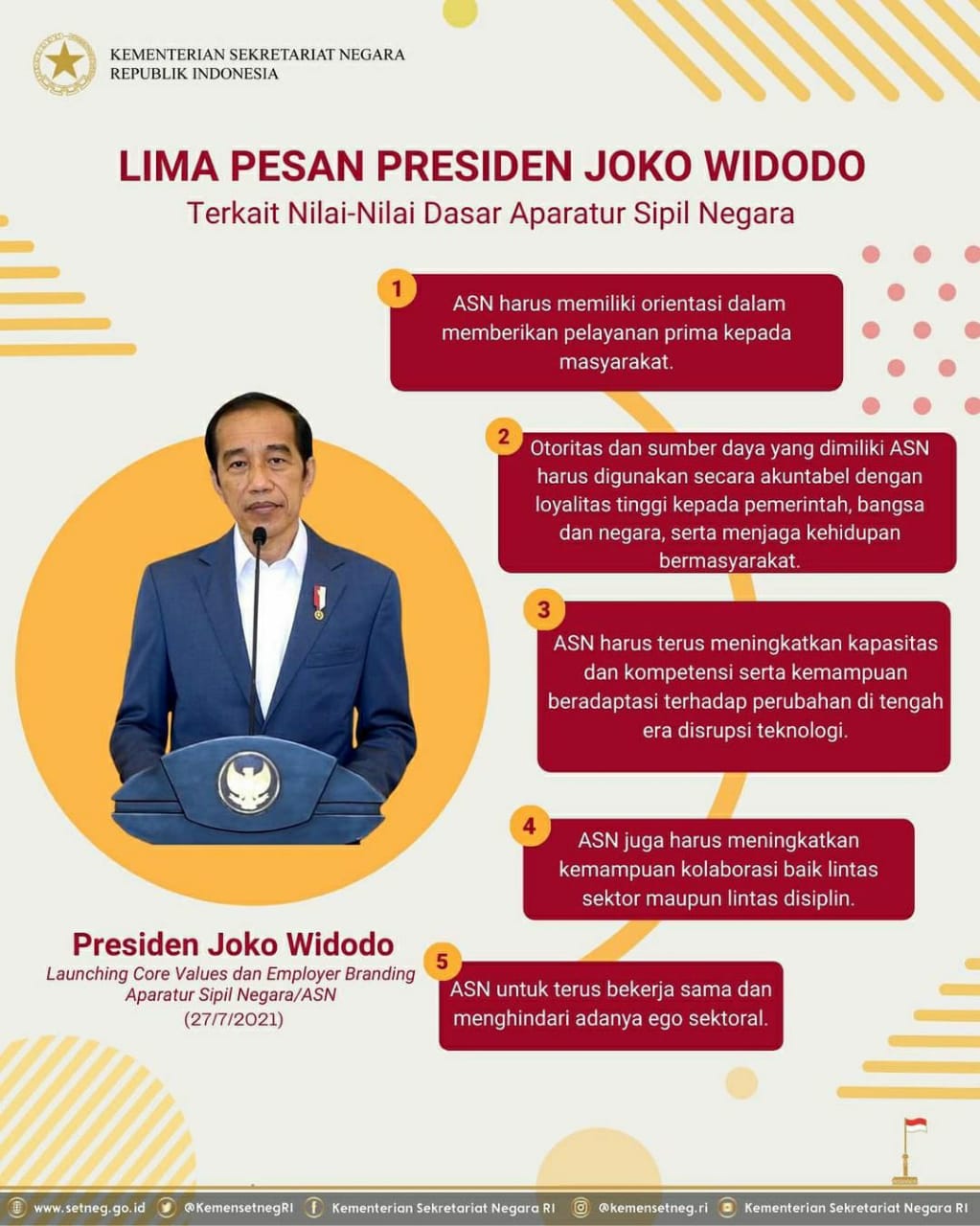 Presiden Resmi Luncurkan Fondasi Baru Bagi Aparatur Sipil Negara