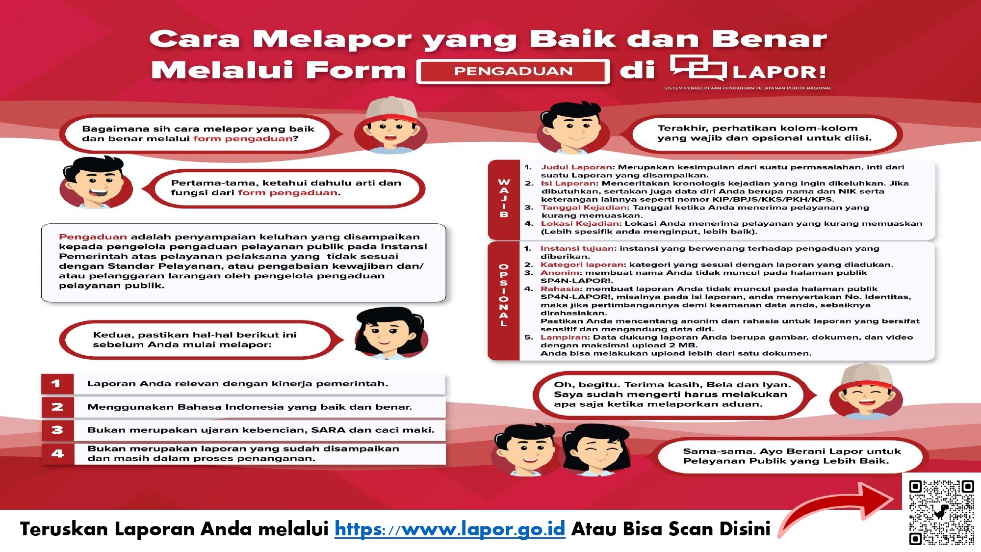 Cara Melapor Yang Baik dan Benar di SP4N – Lapor